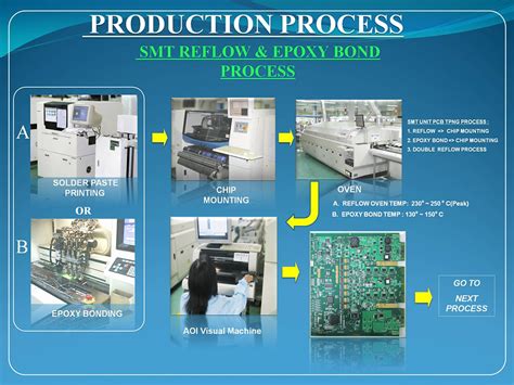 pt atech|atech website.